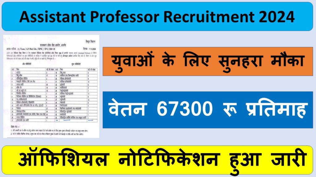 Rajasthan Assistant Professor Recruitment 2024 