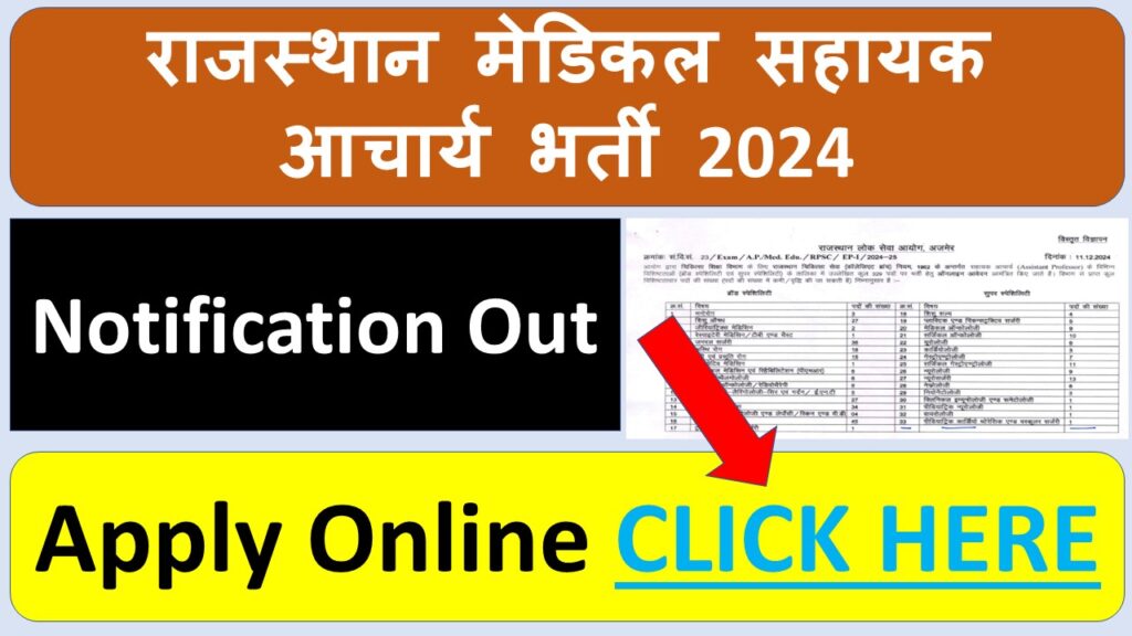 RPSC Assistant Professor Vacancy 2024